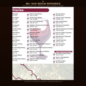 SipSanDiegoWineMapZoomin